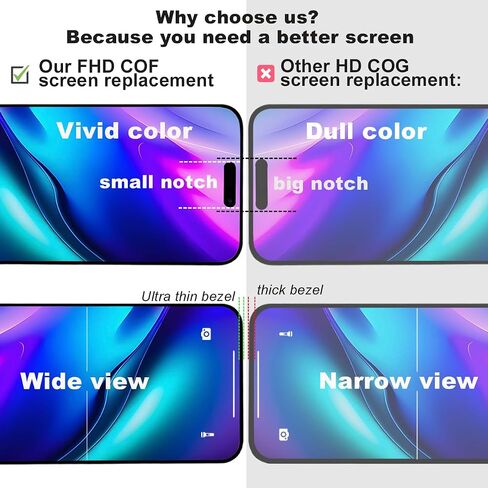 for iPhone 15 Pro Max Screen Replacement, 6.7'' COF LCD Display (for A2849,A3105, A3108,A3106) and 3D Touch IPS FHD Digitizer Full Assembly with Repair Tool Kits, 120Hz Promotion, Screen Protector in Saudi Arabia