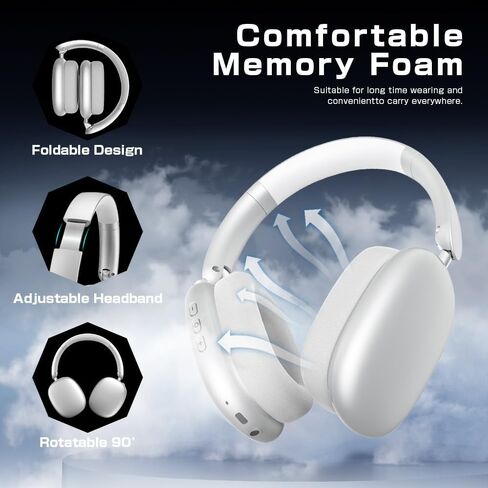 Wireless Headphones Over Ear, Bluetooth 5.4 Headsets, Hi-Fi Stereo, ANC Noise Cancelling, Built-in Microphone, 30 Hours Playtime, 3.5mm Jack, Lightweight for Phones, Computers, Games（Silver） in Kuwait