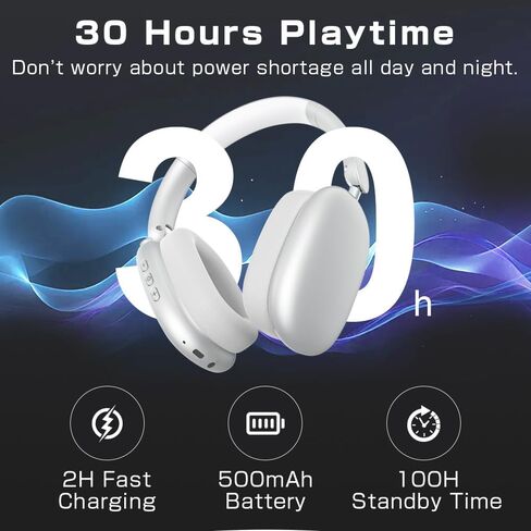 Wireless Headphones Over Ear, Bluetooth 5.4 Headsets, Hi-Fi Stereo, ANC Noise Cancelling, Built-in Microphone, 30 Hours Playtime, 3.5mm Jack, Lightweight for Phones, Computers, Games（Silver） in Kuwait