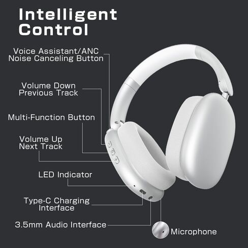 Wireless Headphones Over Ear, Bluetooth 5.4 Headsets, Hi-Fi Stereo, ANC Noise Cancelling, Built-in Microphone, 30 Hours Playtime, 3.5mm Jack, Lightweight for Phones, Computers, Games（Silver） in Kuwait