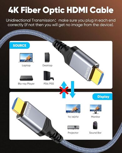 Highwings HDMI Cable 6.6 ft, 4K Ultra High Speed HDMI to HDMI Cord | HDMI 2.0, 18Gbps, 48 bit, Braided, Ethernet, ARC, 3D, HDCP 2.2, ARC, HDR, Compatible with Wall-mounted HDTV/ Monitor/ Roku in Kuwait
