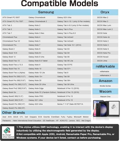 قلم EMR متوافق مع Remarkable 2، قلم رقمي بديل مع ممحاة، 4096 مستوى ضغط، رفض راحة اليد، دعم الإمالة، لأجهزة Remarkable/Samsung/Wacom/Onyx EMR - مع 5 رؤوس أقلام in Kuwait