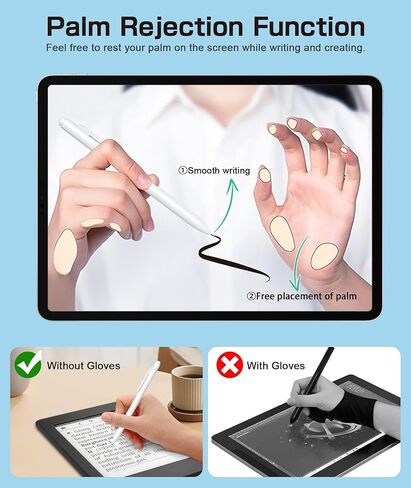 قلم EMR متوافق مع Remarkable 2، قلم رقمي بديل مع ممحاة، 4096 مستوى ضغط، رفض راحة اليد، دعم الإمالة، لأجهزة Remarkable/Samsung/Wacom/Onyx EMR - مع 5 رؤوس أقلام in Kuwait