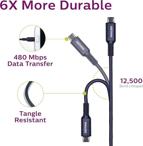 محول فيليبس 6 انش USB-C الى USB-A 3.1 انثى، منفذ USB-A 3.0، سرعة نقل 5 جيجابايت في الثانية، شحن 15 واط، لسامسونج جالاكسي S21/S10/S9/بلس، جوجل بكسل 5/C/3/2/XL، ايباد برو، اسود، SWU7113A/27 in Kuwait