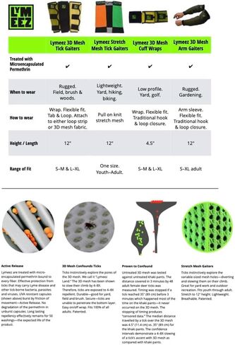 3D Mesh Tick Repelling Cuff Wrap in Kuwait