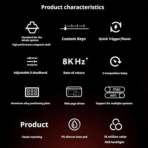 BOYI MADLIONS MAD60 HE RGB 60% Rapid Trigger Wired Magnetic Switch Gaming Keyboard,Adjustable Actuation Hall Effect Hyper-Fast Compact Mechanical Keyboard for PC/Mac Gamer(White) in Kuwait