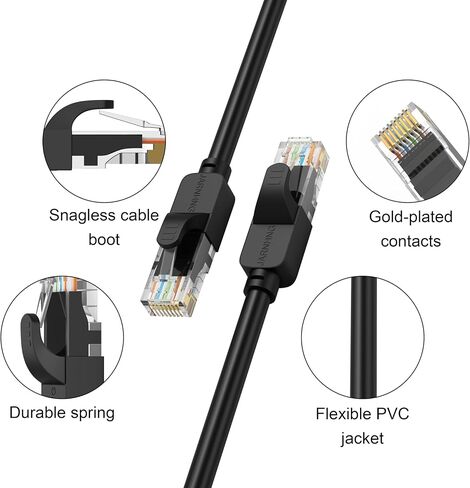 Cat 6 Ethernet Cable 100 ft, Indoor/Outdoor High Speed 10Gbps Internet Cable, 26awg UTP Black RJ45 LAN Patch Cables, Ethernet Cord Suitable for Games, Computers, Televisions, Routers, Printers in Saudi Arabia