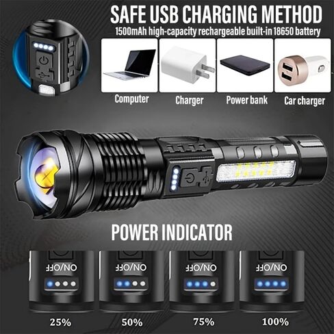 Flash Force Tactical Flashlight, 2 PCS Flashlights High Lumens, with 7 Light Modes, Ipx6 Waterproof, with Strobe, 18650 Battery Powered, Camping 2025 Must Haves (2 PCS) in Saudi Arabia