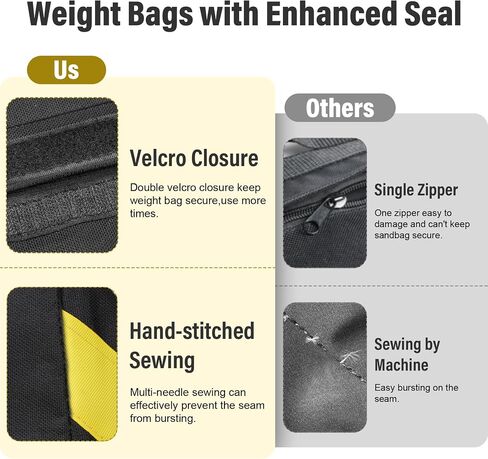 8 Packs Sandbags Weight Bags for Photo Studio, Heavy Duty Saddlebag for Canopy, Umbrella Base, Backdrop Stand, Photo Tripod, Picnic Table,Fishing Chair in Saudi Arabia