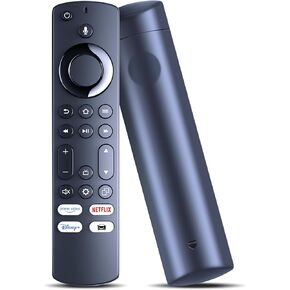 PZL New Replacement Remote Control for 2022-2024 Jeep Grand Wagoneer Rear DVD Entertainment PUW-2K19-YKF470