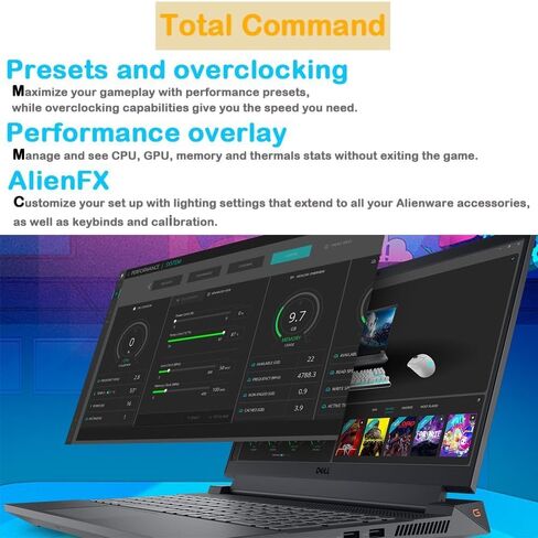 Dell G15-G5530 Gaming Laptop - Office 2024 Lifetime & Windows 11 Pro, Intel 14-Core i7-13650HX, NVIDIA GeForce RTX 4060, 15.6" FHD 120Hz Display, Wi-Fi 6, Backlit Keyboard, 32GB DDR5, 1TB SSD in Saudi Arabia