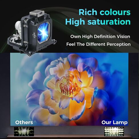 BL-FP240E/SP.78V01GC01 Premium Quality Replacement Projector Lamp Bulb with Housing for Optoma UHD60 UHD50 UHD51A UHD51 UHD40 UHD65 UHD550X UHD400X UHD300X Projectors in Saudi Arabia