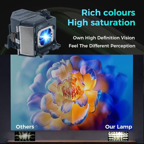 BL-FP240E/SP.78V01GC01 Premium Quality Replacement Projector Lamp Bulb with Housing for Optoma UHD60 UHD50 UHD51A UHD51 UHD40 UHD65 UHD550X UHD400X UHD300X Projectors in Saudi Arabia