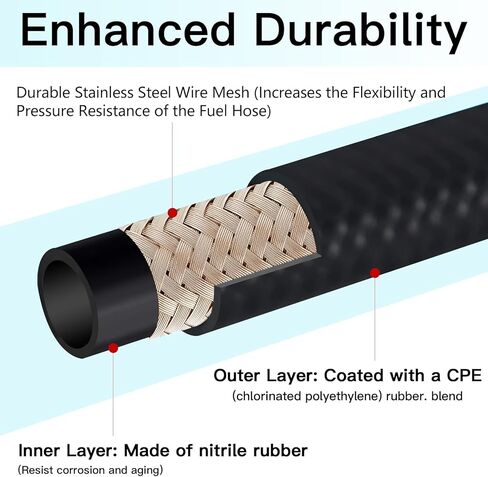 3/4 Inch ID Fuel Transfer Hose Length 20 FT W/Dual NPT Threads Connecter (NPT Male Fittings Size 3/4 Inch & 3/4 Inch) for Fuel Pump & Dispensing Diesel Fuel,Gasoline,Kerosene Biodiesel in Kuwait