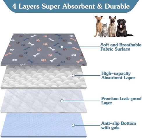 Washable Pee Pads for Dogs, Large 2 Pack 36"x48" Dog Pee Pads Washable, Waterproof Puppy Pads Mat Reusable Fast Absorbent Dog Potty Training Pads, Whelping Pads for Playpen Crate in Kuwait