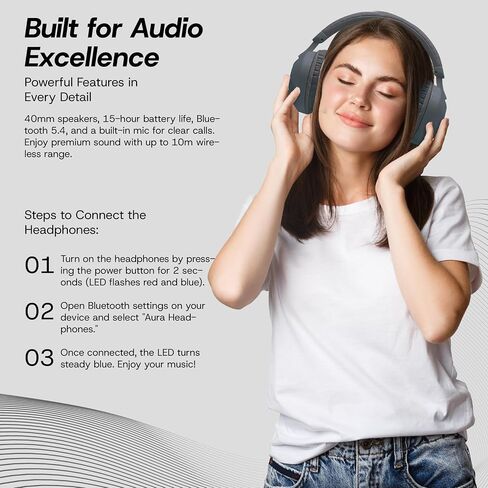 سماعات رأس Bluetooth اللاسلكية الممتازة Gabbagoods ، باس عميق ، تشغيل بطاقات راديو و SD ، ميكروفون مدمج ، عمر بطارية مدته 6 ساعات ، برامج تشغيل 40 مم ، شحن سريع USB-C ، تصميم مريح وخفيف الوزن (رمادي) in Saudi Arabia