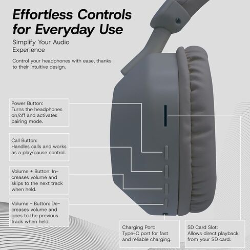 سماعات رأس Bluetooth اللاسلكية الممتازة Gabbagoods ، باس عميق ، تشغيل بطاقات راديو و SD ، ميكروفون مدمج ، عمر بطارية مدته 6 ساعات ، برامج تشغيل 40 مم ، شحن سريع USB-C ، تصميم مريح وخفيف الوزن (رمادي) in Saudi Arabia