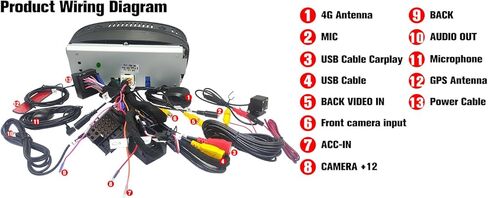 ستيريو لـ E60 E90 CCC: وحدة نظام نظام نظام التشغيل Android 128G مع Carplay اللاسلكي لشركة BMW E63 E64 E64 E91 E92 E93 2005-2008 ، 8.8 "شاشة اللمس بعد البيع مع GPS الكاميرا الاحتياطية in Kuwait