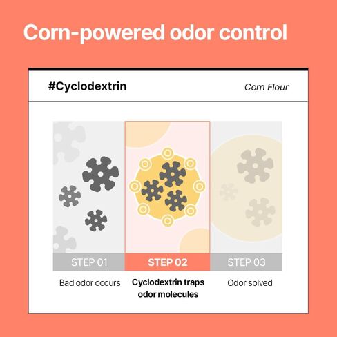 بريزيتيل بيت أوسيرا ميست سينسيتيف - بخاخ لتخفيف الحكة للقطط | خالي من العطور وغير معطر | استعيدي بشرة صحية مع السيراميد | محلول للبشرة الجافة والمتهيجة | 5.07 أوقية... in Kuwait
