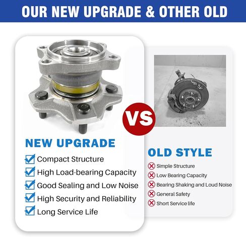 515036 مجموعة محور العجلة الأمامية الأمامية المتوافقة مع Chevy Avalanche 1500 Express 1500 2500 Silverado 1500 Classic Suburban 1500 Tahoe لـ GMC Savana 1500 2500 Sierra Yukon XL، قطعتان in Kuwait