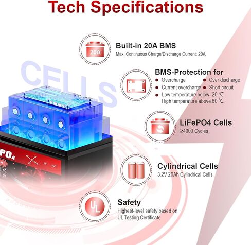 بطارية Kepeak 12V 20ah LifePo4 ، بطارية ليثيوم قابلة للشحن 20 أ مع BMS ، وكثافة طاقة أعلى 256WH تصل إلى 4000 دورة ، مثالية لمحرك التصداري ، بوكب ، الدراجات البخارية في الهواء الطلق ، في الهواء الطلق in Saudi Arabia