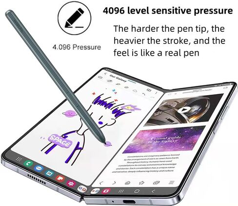 2 Pcs Z Fold 4/Fold 3 Slim S Pen Fold Edition Compatible with Samsung Galaxy Z Fold 4 and Z Fold 3 All Versions,Fold 4 S Pen 1.5mm Pen Tips 4096 Levels of Pressure Sensitivity with 3pcs Tips (Green) in Kuwait