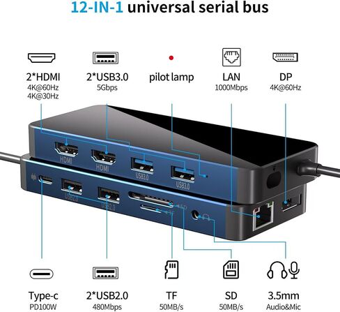 12 in 1 USB-C Docking Station Triple Display USB C Hub Multiple Adapter with 2 HDMI+DP,4 USB 3.0/2.0 Ports,SD/TF Card Reader,100W PD, Ethernet, Audio, USB C Dongle for MacBook/Dell/HP/Surface in Saudi Arabia