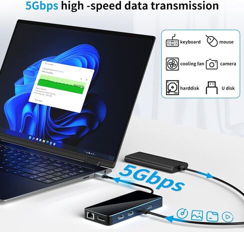 12 in 1 USB-C Docking Station Triple Display USB C Hub Multiple Adapter with 2 HDMI+DP,4 USB 3.0/2.0 Ports,SD/TF Card Reader,100W PD, Ethernet, Audio, USB C Dongle for MacBook/Dell/HP/Surface in Saudi Arabia