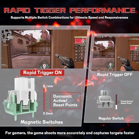 X60 HE 60% Rapid Trigger Wireless Gaming Keyboard,Hall Effect Magnetic Switches,Adjustable Actuation,0.1ms Ultra-Low Latency, 8KHz Polling Rate,3-Mode RGB,PBT Keycaps for Win/Mac-Black&Red in Kuwait