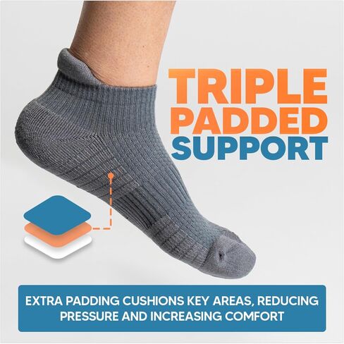 Viasox Ankle Compression Socks for Women & Men, 14 mmHg Support Improves Circulation, Extra Cushioned in Kuwait