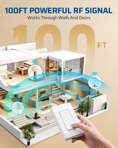 DEWENWILS Wireless Light Switch, Remote Control Outlet Switch for Lamps, Lights, Fans and Household Appliances, 100 FT RF Signal, No Wiring Needed, 15A/1875W, FCC Listed in Saudi Arabia