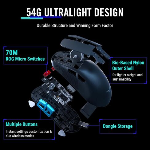 ASUS ROG Raikiri Pro Controller & Harpe Ace Aim Lab Gaming Mouse Bundle in Kuwait