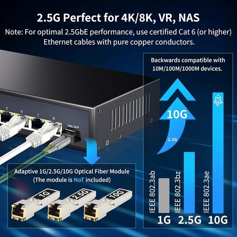 STEAMEMO 8-Port 2.5G Ethernet Switch with 10G SFP | Plug-and-Play Unmanaged Network Switch | 60Gbps Switching Capacity | Compatible with Gigabit/2.5Gb Multi-Gig for NAS, PC, Gaming & Home Office in Kuwait