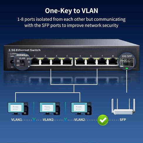 STEAMEMO 8-Port 2.5G Ethernet Switch with 10G SFP | Plug-and-Play Unmanaged Network Switch | 60Gbps Switching Capacity | Compatible with Gigabit/2.5Gb Multi-Gig for NAS, PC, Gaming & Home Office in Kuwait