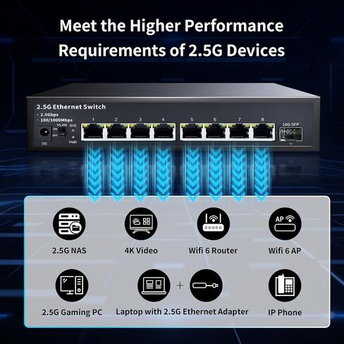 STEAMEMO 8-Port 2.5G Ethernet Switch with 10G SFP | Plug-and-Play Unmanaged Network Switch | 60Gbps Switching Capacity | Compatible with Gigabit/2.5Gb Multi-Gig for NAS, PC, Gaming & Home Office in Kuwait
