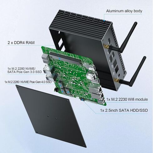 13th gen mini pc pc spanless pc pc core i7 1355u (حتى 5.0 جيجا هرتز) ، كمبيوتر صغير مع Win11 Pro ، Dual 2.5g Lan Office PC in Kuwait
