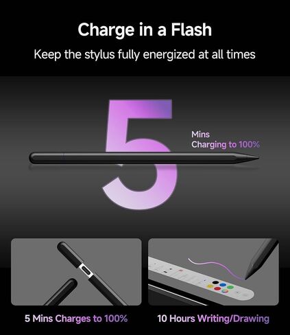 Pens Pen for iPad 2018-2025 ، 5 دقائق ، قلم رصاص سريع التوافق مع Apple iPad 11/10/9/8/7/6 ، iPad Pro M4/Pro 12.9 (6/5/4/3)/Pro 11 "(4/3/2/1) in Saudi Arabia