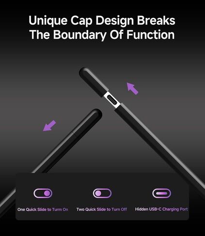 Pens Pen for iPad 2018-2025 ، 5 دقائق ، قلم رصاص سريع التوافق مع Apple iPad 11/10/9/8/7/6 ، iPad Pro M4/Pro 12.9 (6/5/4/3)/Pro 11 "(4/3/2/1) in Saudi Arabia
