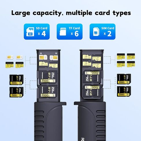 Card Reader for Camera Memory Card,2 in 1 SD Card 5Gbps Readers USB3.1 Dual Card Reader Memory Card Case Waterproof Holder 6 TF/4 SD/2 SIM Cards Storage,for Photographer, Camera, Computer in Saudi Arabia