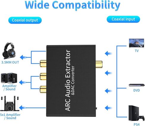 مستخرج صوت HDMI ARC، محول صوت DAC 192 كيلو هرتز، مع مخرج مقبس سماعة رأس 3.5 مم، لواجهة HDMI/ARC لتحويل إشارة الصوت الرقمية المحورية البصرية أو SPDIF in Saudi Arabia