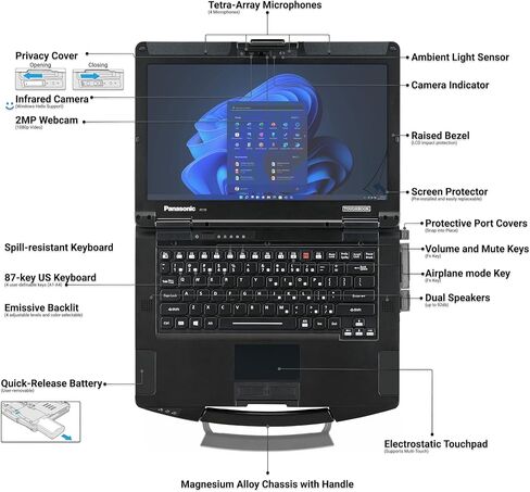 Panasonic Toughbook FZ-55 MK1, 14-inch HD 1366x768 Non-Touch Display Intel Core i5-8365U up to 4.1GHz, 32GB RAM, 1TB SSD, 4G LTE, Webcam, Windows 11 Pro (Renewed) in Kuwait