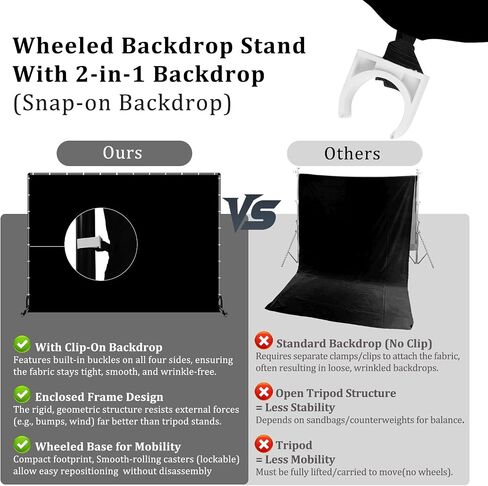 Backdrop Stand with Wheels & Backdrop-خلفية 10 × 7 قدمًا (WXH) بالأبيض والأسود (2 في 1) مع حامل ، موقف خلفي متحرك مع شاشة أبيض أسود للتصوير الفوتوغرافي استوديو للتصوير الفوتوغرافي in Kuwait