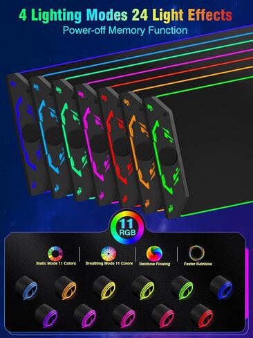 Gaming Mouse Pad, Magnetic Wireless Charging Mouse Pad Gaming, 35"x15.8" Large RGB Desk Mat for Laptop/Keyboard, 24 Light Effects, Non-Slip Base, Waterproof Ultra-Smooth Surface, with Adapter, Black in Kuwait