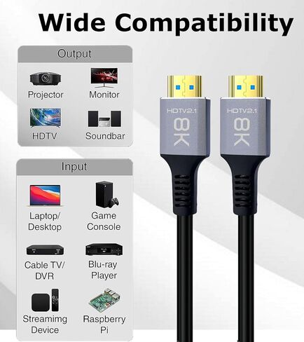 HDMI Cable Pack of 5, 6 FT 8K HDMI 2.1 Cord, in-Wall CL3 Rated 48Gbps High Speed HDMI Computer Monitor Cord 6FT with 8K@60Hz, 4K@120Hz/165Hz, HDCP 2.2&2.3, HDR 10,ARC, eARC for Gaming, Office, Home in Saudi Arabia