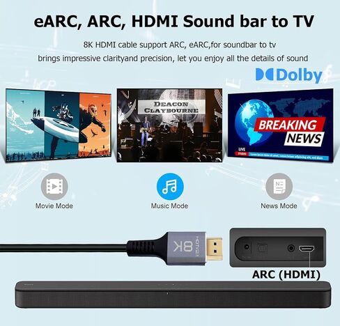 HDMI Cable Pack of 5, 6 FT 8K HDMI 2.1 Cord, in-Wall CL3 Rated 48Gbps High Speed HDMI Computer Monitor Cord 6FT with 8K@60Hz, 4K@120Hz/165Hz, HDCP 2.2&2.3, HDR 10,ARC, eARC for Gaming, Office, Home in Saudi Arabia
