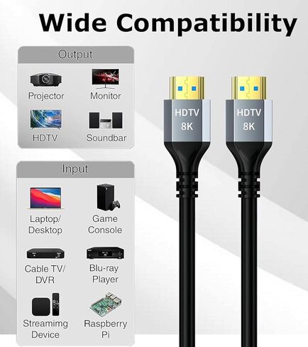حزمة كابل HDMI من 5 ، 6 أقدام 8K HDMI 2.1 سلك ، في الجدار CL3 تصنيف 48GBPS عالية السرعة مراقبة الكمبيوتر CORD 6FT مع 8K@60Hz ، 4K@120Hz/165Hz ، HDCP 2.2 و 2.3 ، HDR 10 ، ARC ، EARC FOR GAMENG ، HOME ، HOME in Kuwait