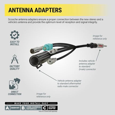 Scosche GM2AB Car Radio Wiring Harness and Antenna Adapter Compatible with Select 1986-05 GM, Buick, Cadillac, Chevy, GMC, Oldsmobile, Pontiac, Saturn Vehicles - Aftermarket Stereo Receiver Wire Kit in Saudi Arabia