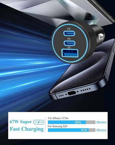 Car Charger for iPhone 16/16 Pro Max, 2Pack 67W 3-Port Fast USB C Car Charger Adapter with 3FT USB C to C Cable for iPhone 16/16 Plus/16 Pro/16 Pro Max/15/15 Pro Max, iPad Pro/Air/Mini, Pixel 9 in Saudi Arabia