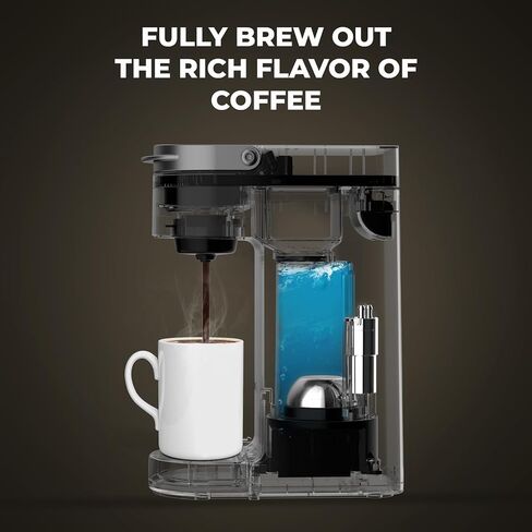CHULUX Slim Single Serve Coffee Maker for K Cup & Ground Coffee, Mini Travel One Cup Coffee Machine for Home, Desk, Kitchen and Bedroom, Fits Travel Mug, Aqua in Saudi Arabia