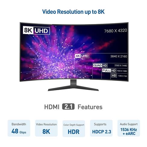 مسائل الكابلات [معتمدة من HDMI عالي السرعة] 3 حزم كابل HDMI 8K، بطول 6.6 قدم in Kuwait